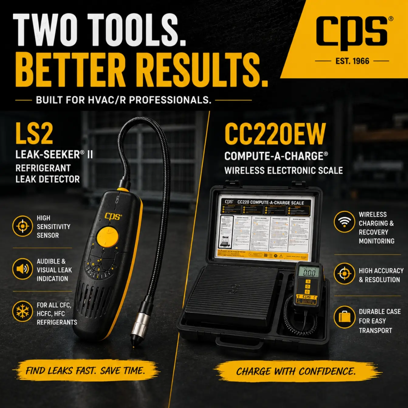 CPS Products